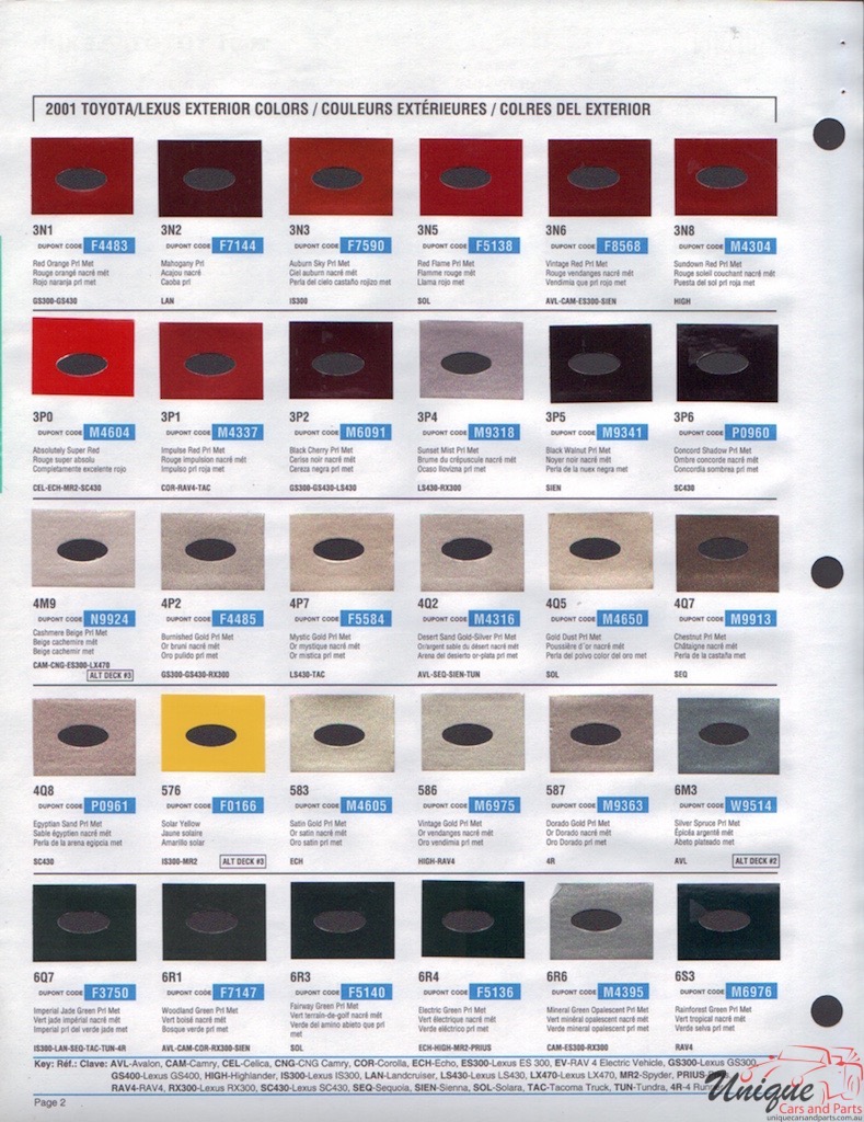2001 Toyota Paint Charts DuPont 2